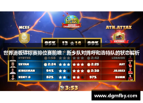 世界滑板锦标赛排位赛前瞻：新乡队对阵呼和浩特队的状态解析