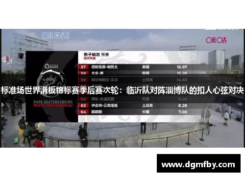 标准场世界滑板锦标赛季后赛次轮：临沂队对阵淄博队的扣人心弦对决